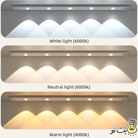 چراغ ال ای دی زیر کابینتی سنسور دار 40 سانتیمتر Intelligent Light
